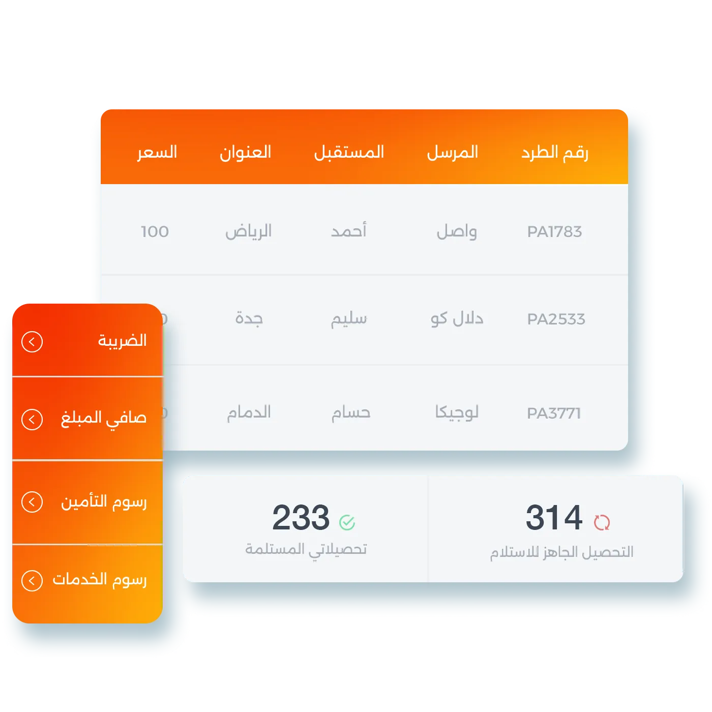 نظام إدارة الطلبات