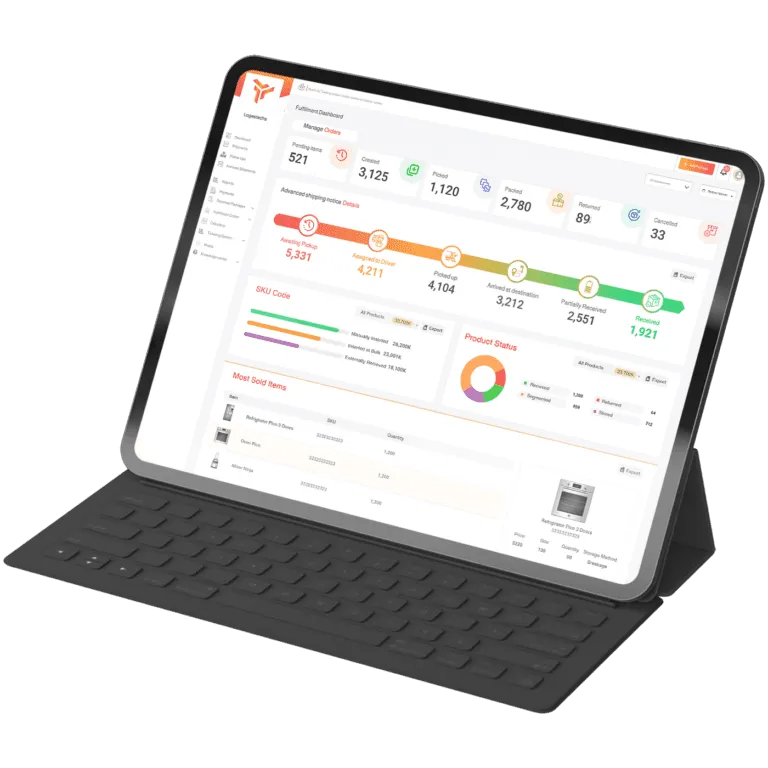 Tablet with attached keyboard displaying a Warehouse Management Software dashboard, showing fulfillment package statuses: awaiting pickup, assigned to driver, picked, packed, arrived at destination, etc.