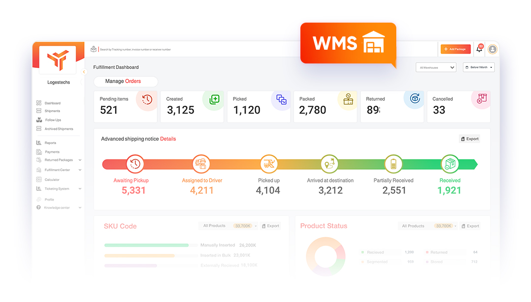 إدارة المستودعات