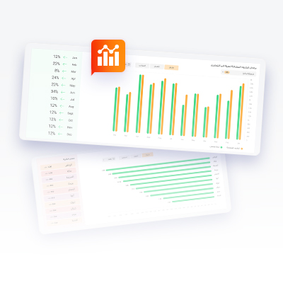 التقارير والتحليلات
